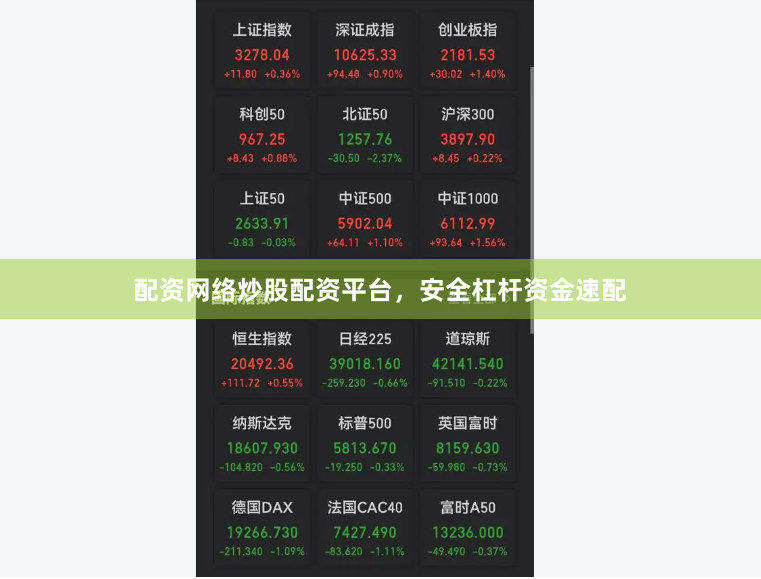 配资网络炒股配资平台，安全杠杆资金速配